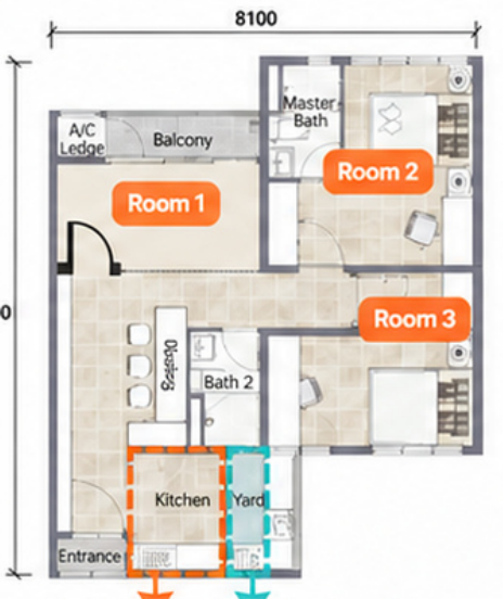 Youth City 3-bedroom floorplan with Room 1, Room 2 (master) and Room 3 marked
